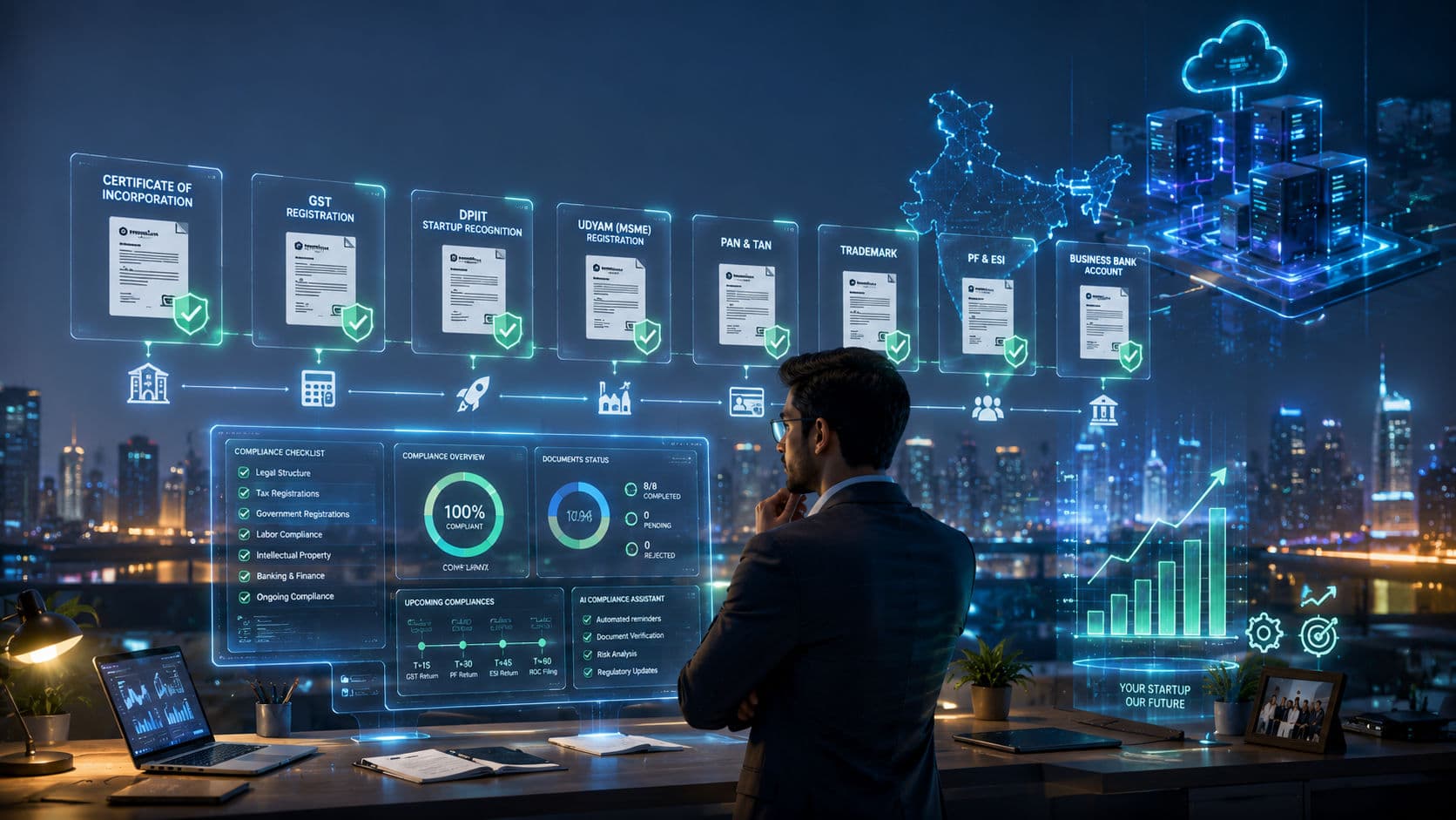 Mandatory Certificates and Registrations Every Indian Startup Needs in 2026 article hero image