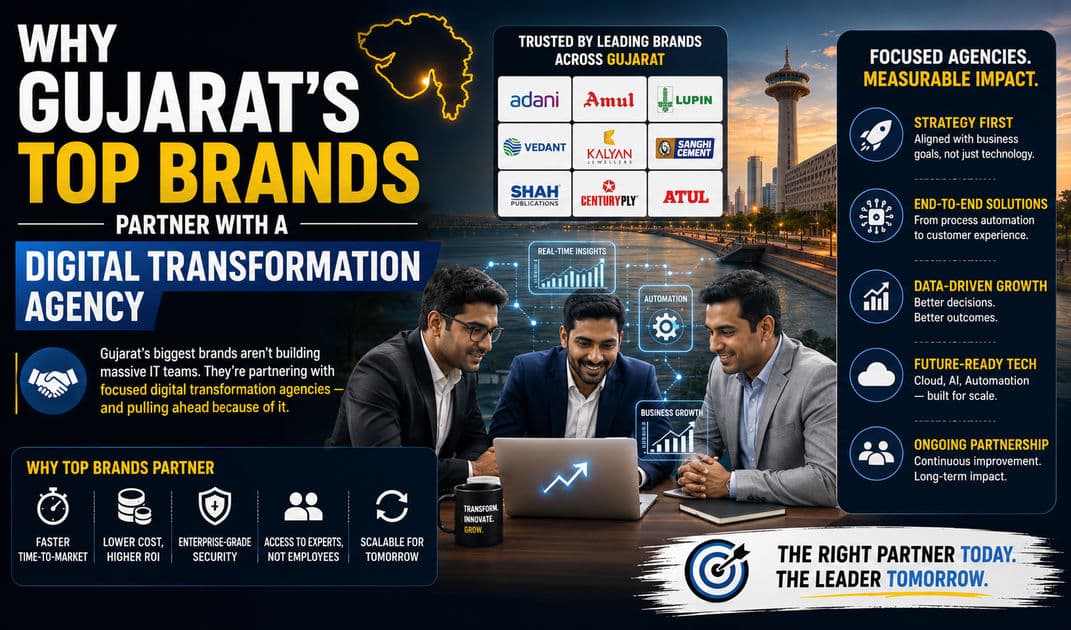 Why Gujarat's Top Brands Partner with a Digital Transformation Agency article thumbnail
